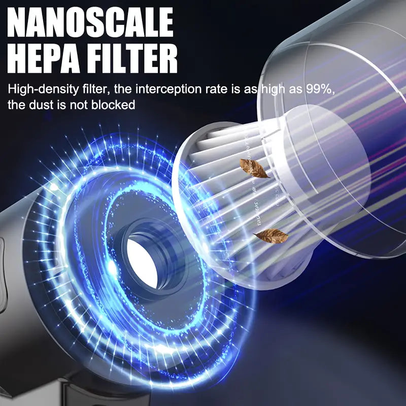 3 in 1 Portable Hand-held Vacuum Cleaner